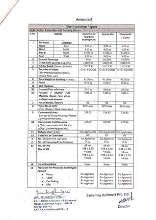 http://jdaservice.rajasthan.gov.in/jdaMicroportalProject/BPCMaps/CompletionCertificate/172//01 (8).jpg
